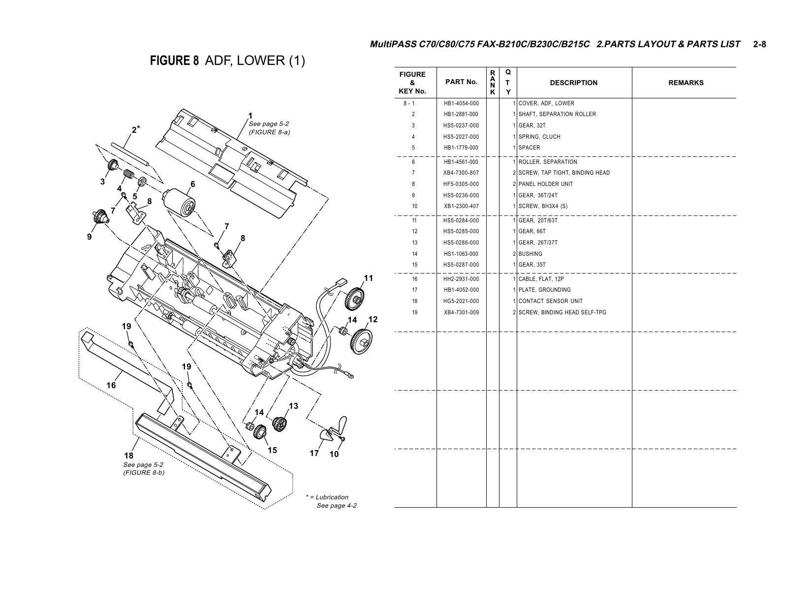 Canon FAX B210C B230C B215C Parts Catalog Manual-2